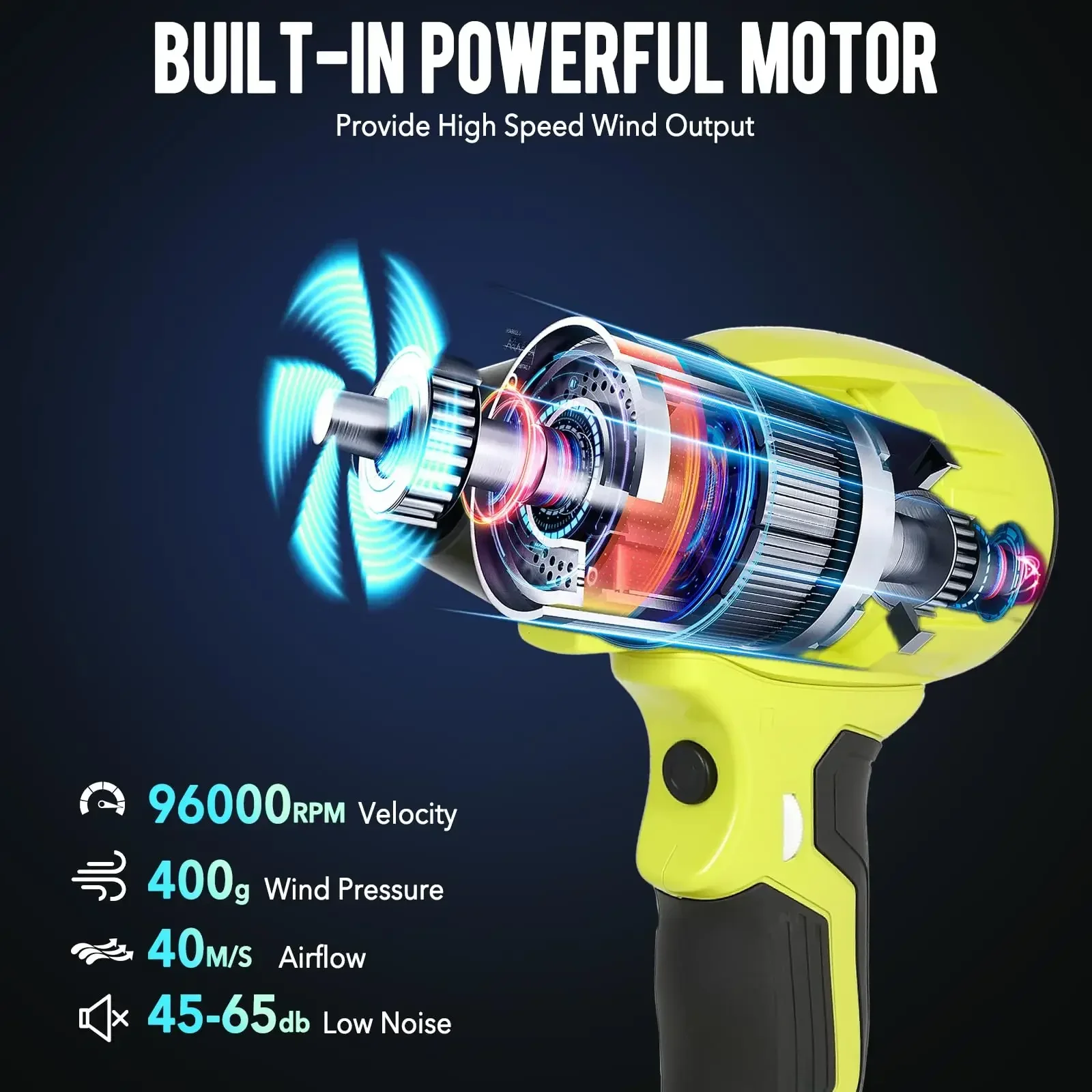 สําหรับ Ryobi 18V Li-Ion แบตเต - Dryer Car Blower บทวิจารณ์และราคา