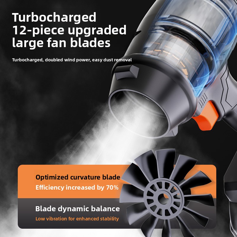 เครื่องเป่าลมไร้สาย 21V แรงสูง - Dryer Car Blower บทวิจารณ์และราคา